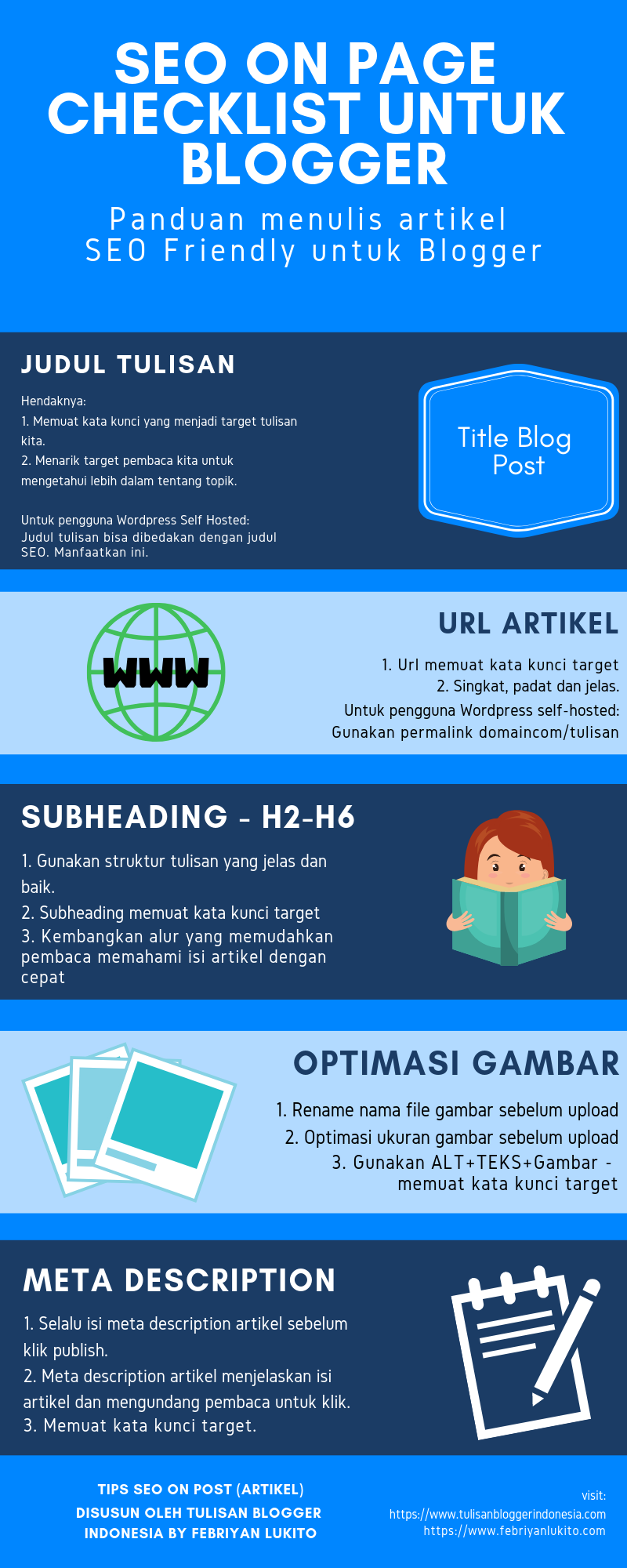 infografis seo on page checklist untuk blogger indonesia